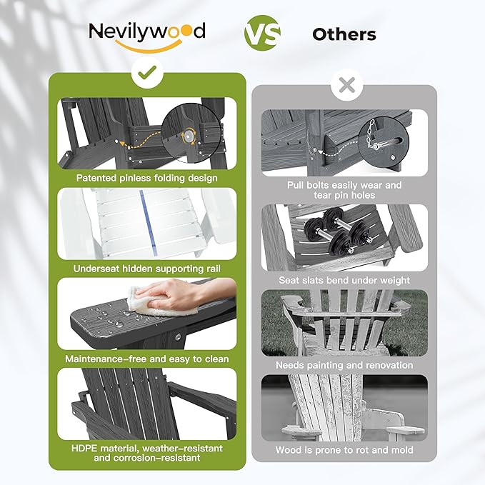 nevilywood Folding Adirondack Chair with Cup Holder Set of 4, HDPE Patio Chairs,All-Weather Outdoor Chairs for Backyard, Deck,Fire Pit-Black