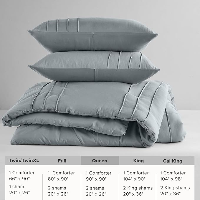 Comfort Spaces Blue/Grey Queen Size Comforter Set - 3 Pieces Pintuck Pleated Bedding Sets Queen, All Season Lightweight, Extra Softness Pre-Washed Microfiber Queen Bed Set, Shams, Full/Queen