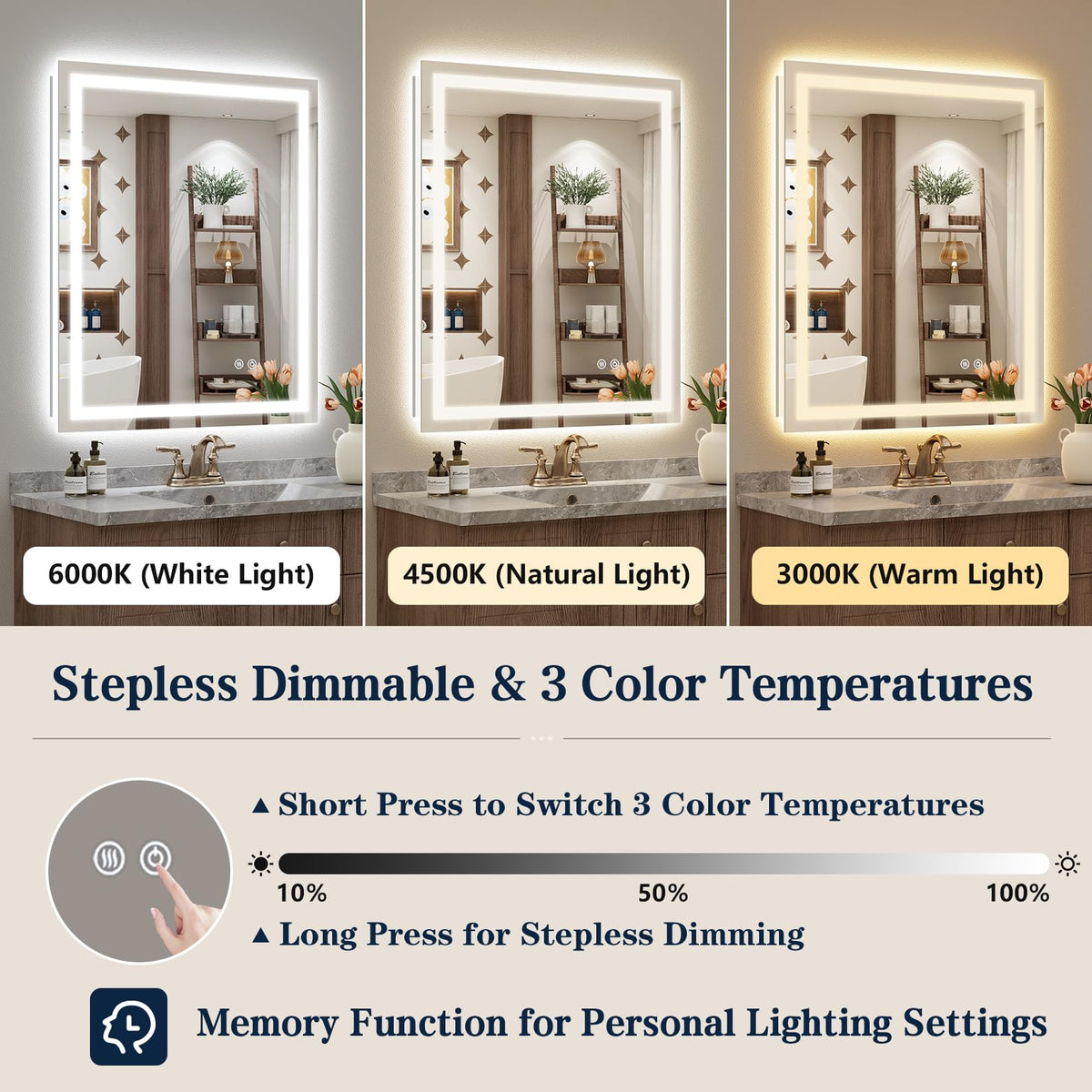 VEEYLOS 30x36 Inch LED Bathroom Mirror with Lights, Backlit & Front Lit