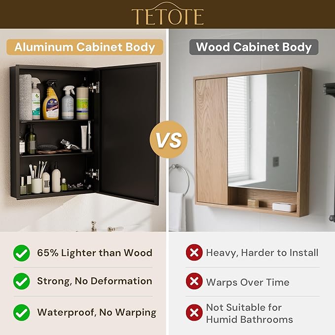 TETOTE 20 x 26 Bathroom Vanity Mirror Cabinet with Tempered Beveled Mirror Black Medicine Cabinet Aluminum Cabinet DTC Hinges, Stepless Adjustable Shelves, Recessed/Surface-Mounted