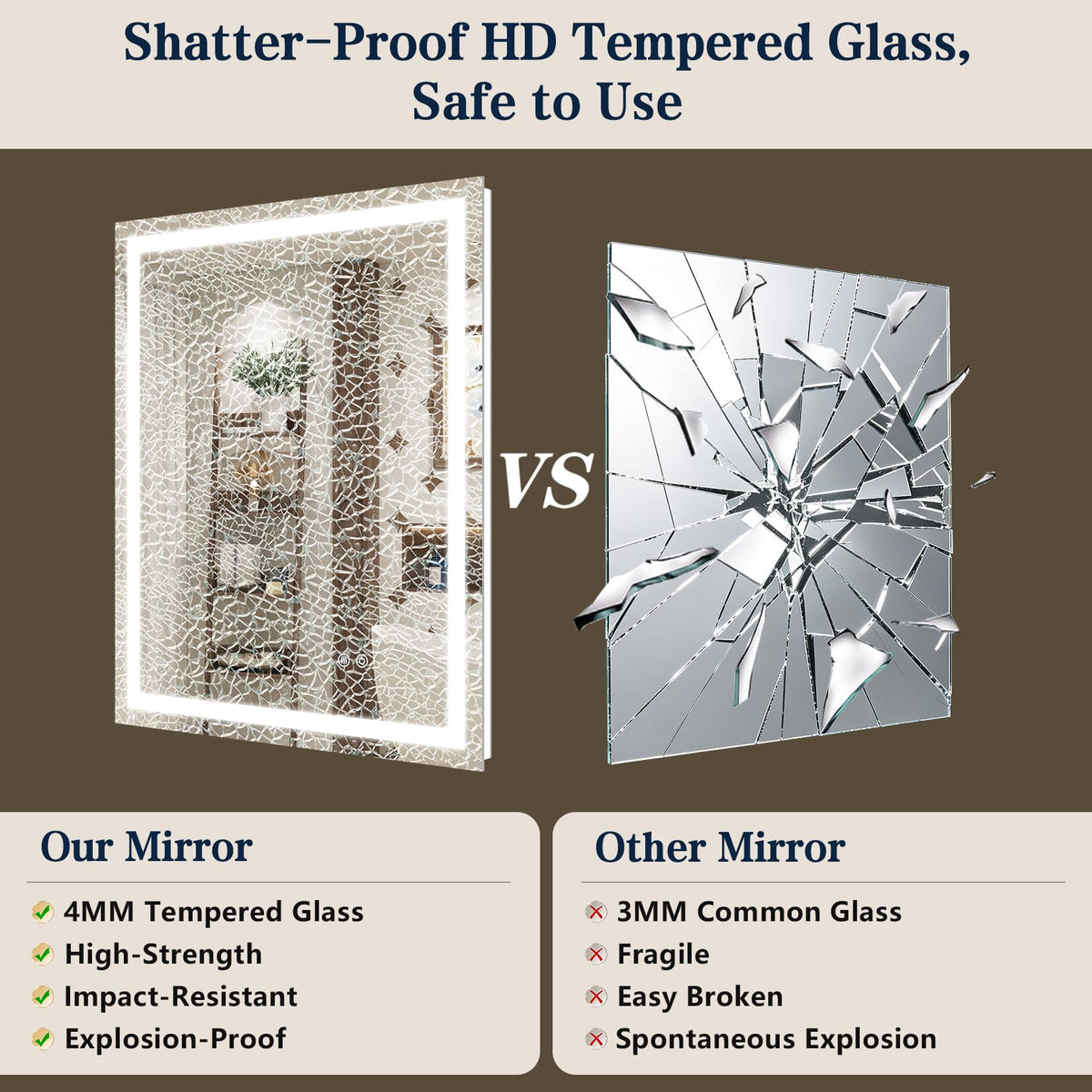 VEEYLOS 30x36 Inch LED Bathroom Mirror with Lights, Backlit & Front Lit