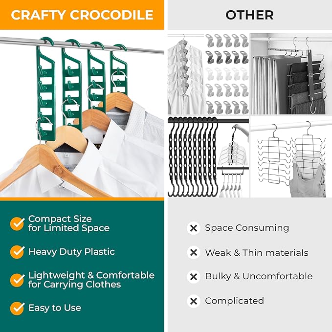 CraftyCrocodile Space Saving Hangers for Clothes - 8 in Pack, Heavy Duty Plastic, Multi Closet Space Savers for Shirts, Pants, Jeans, Sweaters - Hanger Organizer Space Saver