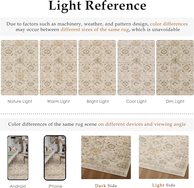 Beige 8x10 Area Rug Non Slip Large Vintage Living Room Distressed Machine Washable Retro Carpet Indoor Bedroom Traditional Floral Accent Throw Rug for Office Kitchen Dorm Dining Room
