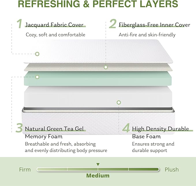 EGOHOME Full Size Memory Foam Mattress, 10 Inch Bed Mattress in a Box with Cooling Green Tea Gel, Relieve Pressure with Medium Support, CertiPUR-US Certified, 75''L x 54''W, White