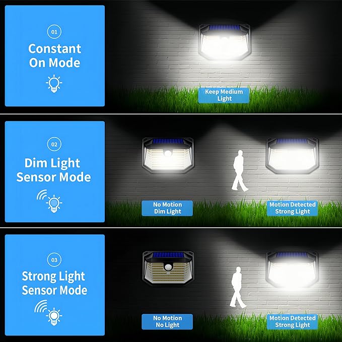 Solar Lights Outdoor 178 LED Lights with Light Reflector and 3 Lighting Modes, Motion Sensor Wall Light, IP65 Water Resistant, Solar Powered for Garden Courtyard