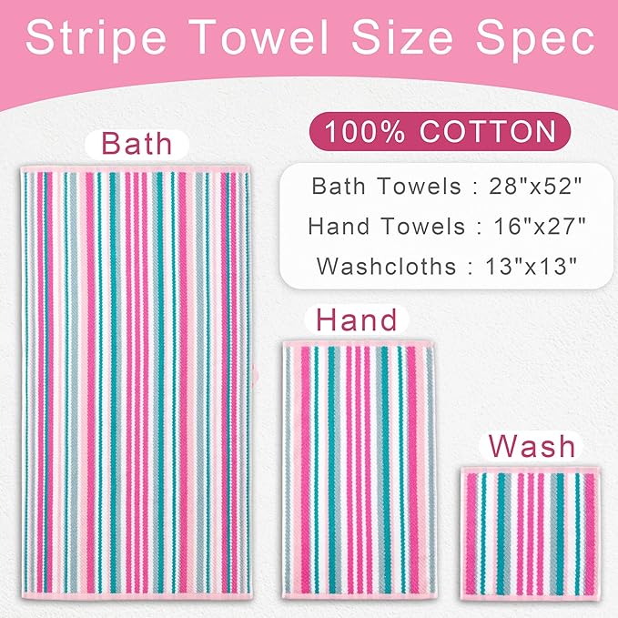 Pink Soft Towel Set (6PC, 100% Cotton), 2 Bath 28"x52", 2 Hand 16"x27", 2 Wash Cloth 13"x13, Quick Dry Towels with Hanging Loop, Striped Absorbent Towels Set for Bathroom & Guest, Pink and Aqua Stripe