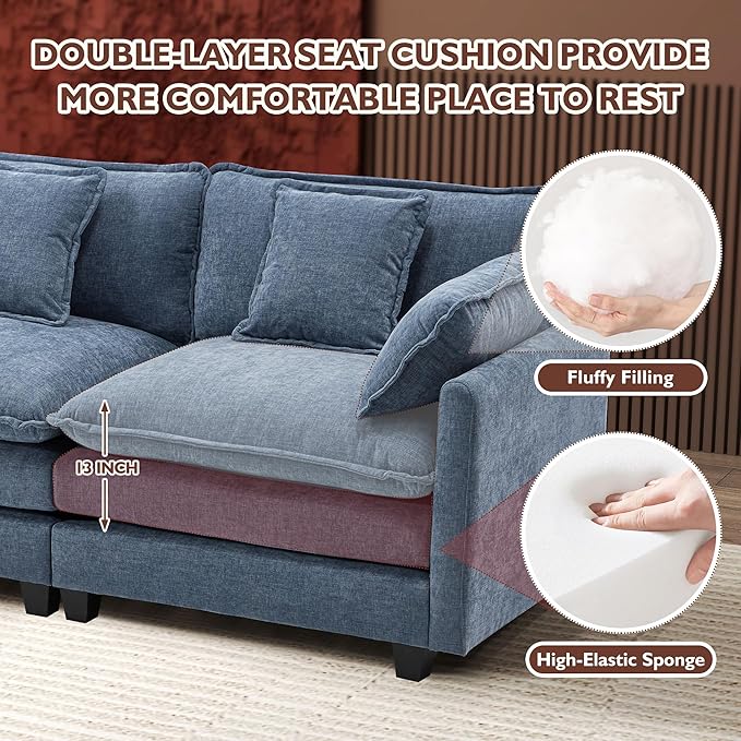 Ihanherry Cloud Sofa 77 Inch Loveseat, Modern Sectional Couch, 2-Seats Sofa for Living Room Bedroom and Apartment, Comfy Double Layer Upholstered Seat Cushion, Breathable Chenille Fabric, Blue