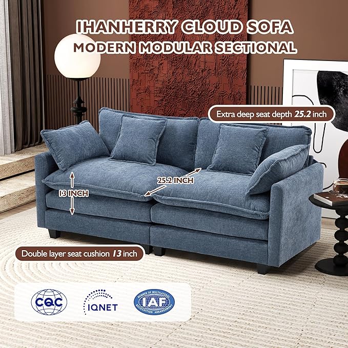 Ihanherry Cloud Sofa 77 Inch Loveseat, Modern Sectional Couch, 2-Seats Sofa for Living Room Bedroom and Apartment, Comfy Double Layer Upholstered Seat Cushion, Breathable Chenille Fabric, Blue