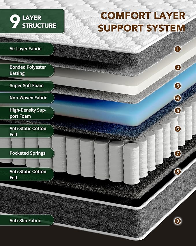 Twin Mattress 10 Inch Twin Size Mattresses - Memory Foam & Individually Pocket Coils Springs, Pressure Relief | Motion Isolation, Edge Support, CertiPUR-US Certified, Medium Firm