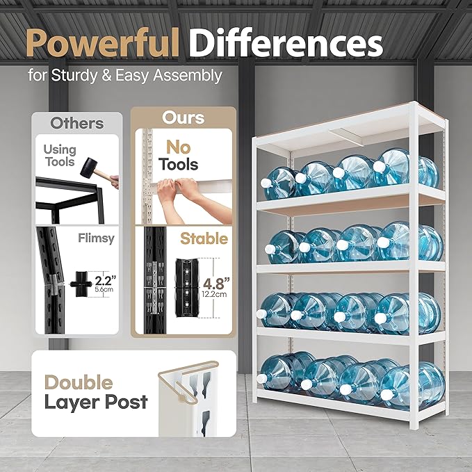 HOMEDANT House 5 Tier Laminated Metal Shelving Unit Adjustable Storage Utility Rack Heavy Duty Shelves Organization Multipurpose Shelf Kitchen Garage Pantry Closet (3, (XL Deep) 48.1" W, White)