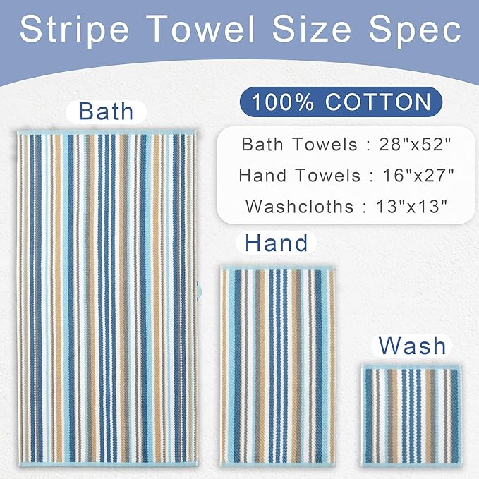 VOOVA & MOVAS Striped Wash Cloths Set, 6PC Bathroom Washcloths - 100% Cotton | Quick Dry | Soft | Absorbent, 13"x13" Wash Cloth, Luxury Towel Set for Guest, Blue+Gray+Beige Stripe